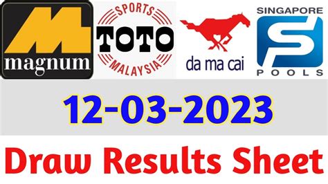 Magnum toto kuda 4d live  Rollex Casino Free Credit Casino Casino Slot Games American Casino from West Malaysia results opening time 700pm-800pm Toto4D start at 740pm every WedSat Sunday view old results or get notification